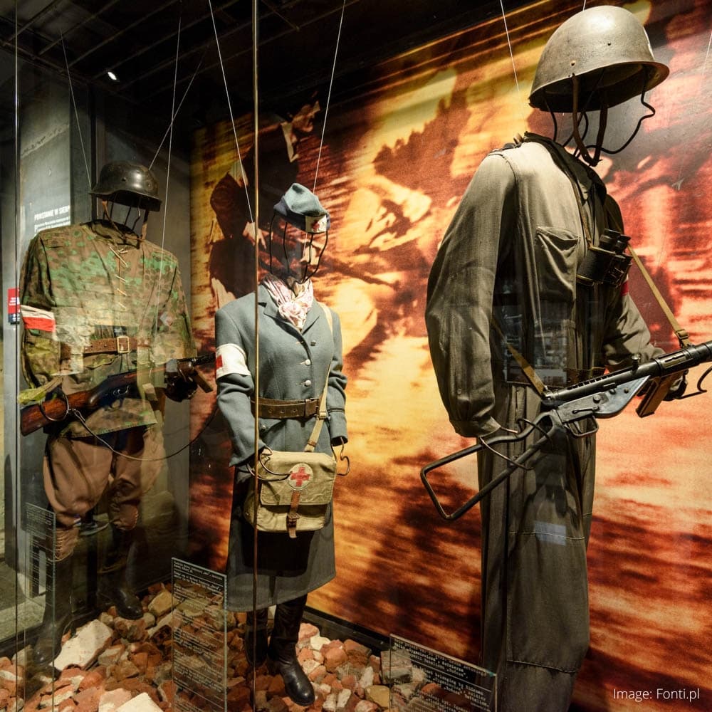Warsaw Uprising Museum — Warsaw, Poland, Eastern Europe